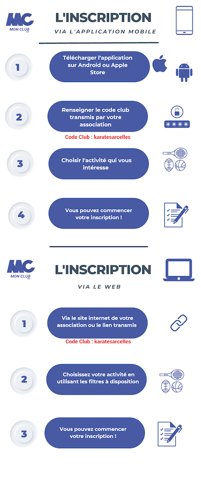 Processus d inscription 2 1